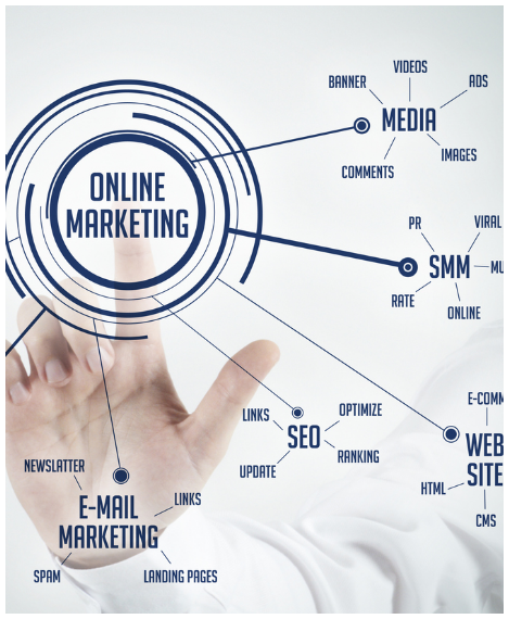 Online marketing, factors